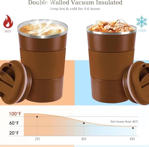 Eastrise Travel Mug,Insulated Coffee Cup with Leakproof Lid,Reusable Travel Coffee Mug,Stainless Steel Coffee Cup for Hot or Cold Drinks(Brown/18oz) — view 3