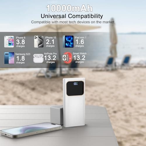 Power Bank 10000mAh, 22.5W Portable Charger for iPhone&Android — view 3