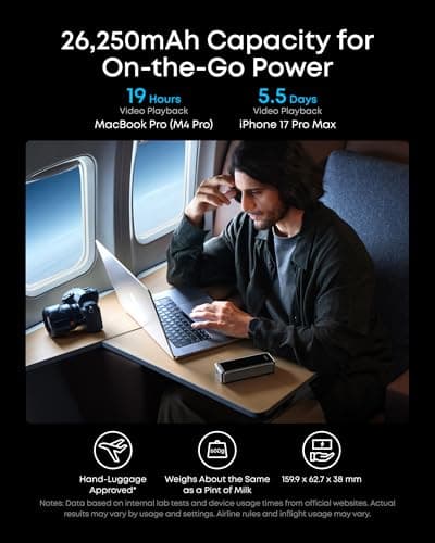 Anker Prime Power Bank, 26,250mAh 300W Fast Charging — view 5