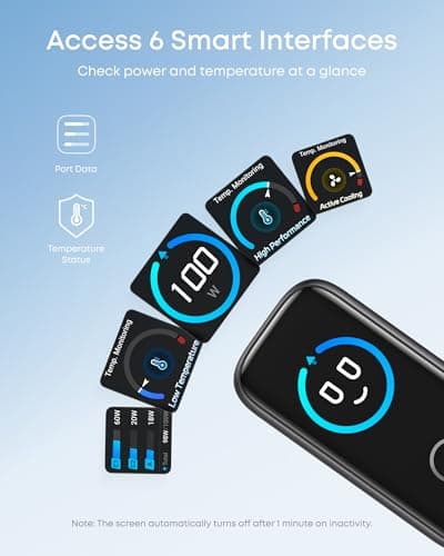 Anker 100W USB C Charger, 3-Port GaN, Smart Display, Touch Control — view 3