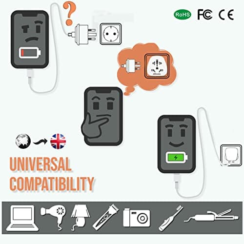 World To EU Travel Adapter (2 Pack) | UK, US, Australia To Europe Plug Adapter | 2x Universal Plug Adapters For Use France, Germany, Spain & Most of Europe — view 4