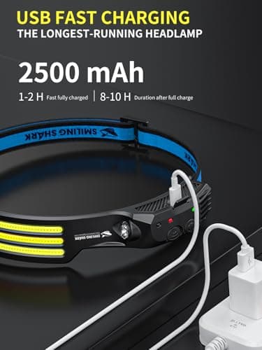 Smiling Shark LED Rechargeable Headlamp, 230°Wide Angle 2 Pack 3*White Light Lightweight HeadLamps Motion Sensor Waterproof Headlight for Camping Hiking Outdoor (White) — view 4