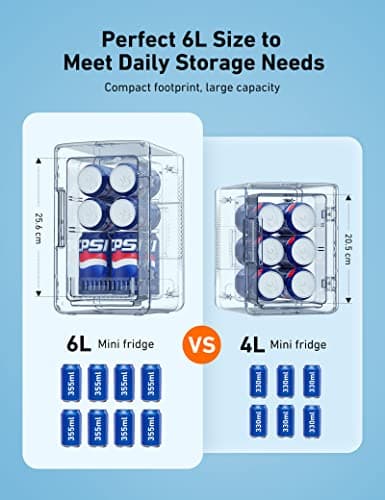 AstroAI Mini Fridge 6 Litre / 8 Can for Bedrooms, Small Fridge, AC/DC Power — view 3