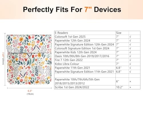 TiMOVO 7 Inch eReader Sleeve Carrying Case, Flowers — view 2