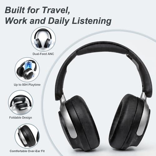 VoKinroad Wireless Over-Ear Headphones with Dual-Feed ANC — view 2