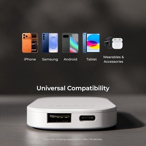 TEKRAT Slim USB C Plug UK, 30W GaN Fast Charger, Foldable Pins, Dual Ports — view 6
