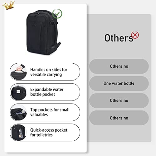 ECOHUB Ryanair Cabin Bag 40x20x25 Underseat Travel Bag 9 Pockets Hand Luggage Backpack Recycled PET Eco Friendly Rucksack for Women & Men Carry on Bag with USB Port, 20L, Black — view 5