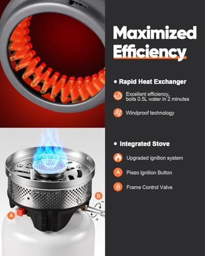 Odoland Backpacking and Camping Stove Cooking System, 7-In-1 Energy Saving Cooking Stove Set, Lightweight Camp Pot with Burner for Hiking, Trekking, Fishing and Backpacking — view 4
