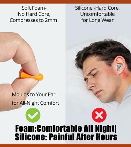 12 Pairs Foam Ear Plugs, 38dB SNR Noise Cancelling, Transparent Case, Blue & Orange Earplugs for Sleep, Travel, Work & Concerts — view 4