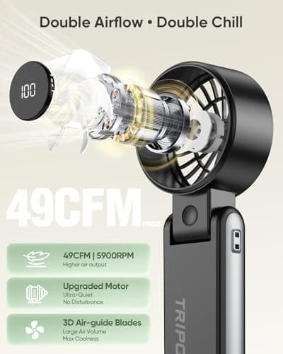 TriPole Handheld Fan, Portable USB Rechargeable Fan with 5 Speeds, Powerful Airflow, LED Display, 4000mAh Mini Personal Fans, Hand Fans Folding for Travel Holiday Table Outdoor Trip — view 4