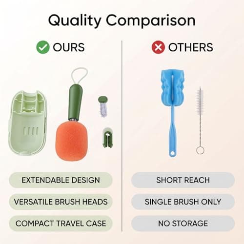 ARTOCT Travel Bottle Brush, Extendable Cleaning Tool — view 4