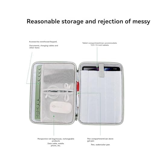 Suanzua Multi-Functional Portfolio Travel File Organizer for 12.9-13 Inch Tablet Sleeve Case Tablet Carrying Bag Blue — view 6