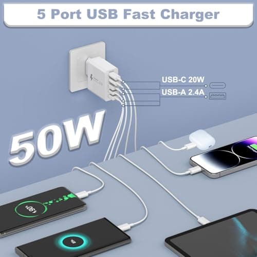 EU Travel Adapter Charger, 50W European Plug Adapter Fast Charger with 2 USB C&3 USB A, European Wall Adaptor EU Adaptor USB Plug Fast Charging with 1M USB C Cable for iPhone 17 16 15, iPad, Samsung — view 3