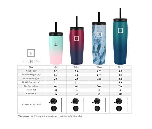 IRON °FLASK Nomad Tumbler - 710 ml, 2 Lids (Straw/Flip), Vacuum Insulated Stainless Steel Bottle, Double Walled, Thermo Coffee Travel Mug, Water Metal Canteen — view 2