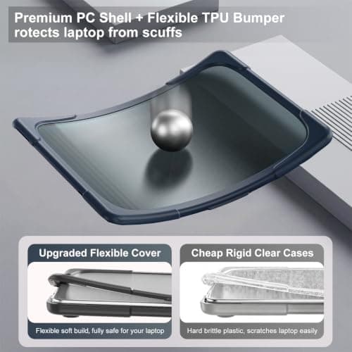 ProCase for MacBook Neo Case 13 inch 2026 Model A3404 A18 Pro -Indigo — view 3