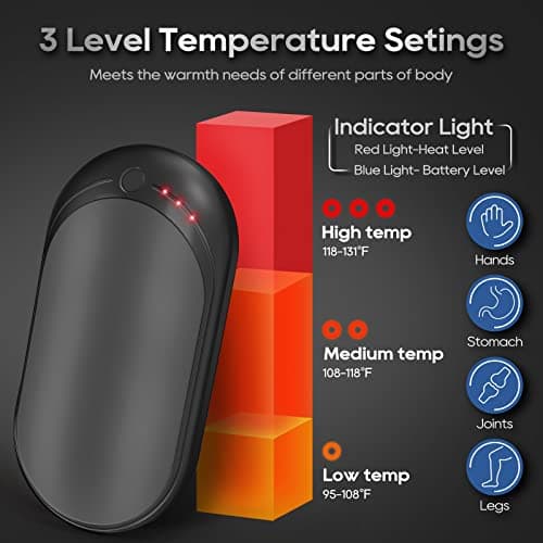Hand Warmers Rechargeable, 5200 mAh Electric USB Hand Warmer Power Bank, Portable Double-Sided Hand Heater with 3 Heat Settings from 95-131℉, Great Gift for Women Men, Hiking Camping, 1 Pack — view 2