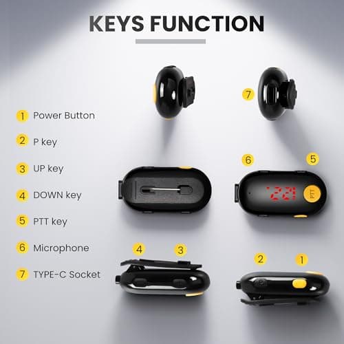 Super Mini Walkie Talkies, Portable Two-Way Radios for Restaurants, Outdoor Sports, Retail Stores, Hospital & Travel – 3 Pack — view 4