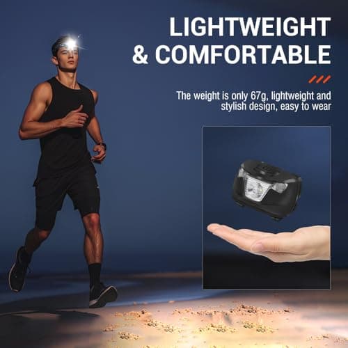 BORUIT BR01 LED Super Bright Head Torch Red White Light, 4 Modes — view 5
