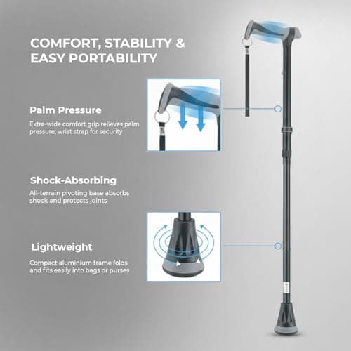 Life Healthcare All-Terrain Walking Stick, Foldable Adjustable Cane — view 6