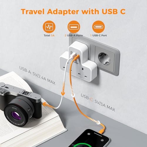 TESSAN 2 Way UK to European Travel Plug Adapter with 3 USB Ports (1 USB C) — view 3