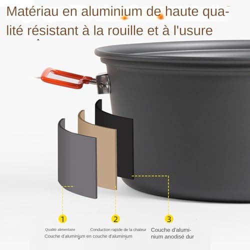 Camping Pots For Kitchen Outdoor Camping Pot 7.5L For — view 6