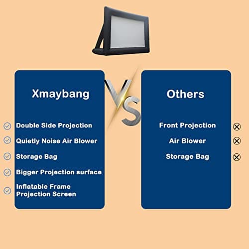 Xmaybang 18ft Inflatable Movie Projector Screen, Outdoor Projector Screen, Front/Rear Projection, Including Blower, Pedestal, Straps and Storage Bag — view 3
