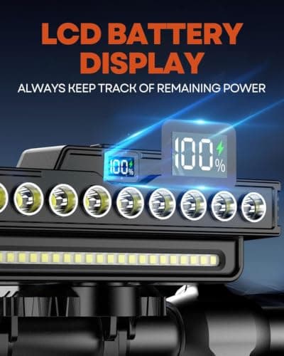 Bike Headlight with 120dB Electric Horn, 9 LED Super Bright Bicycle Light Bar, bike lights front and back rechargeable, 7 Lighting Modes USB Rechargeable IPX5 Waterproof Front Light — view 6