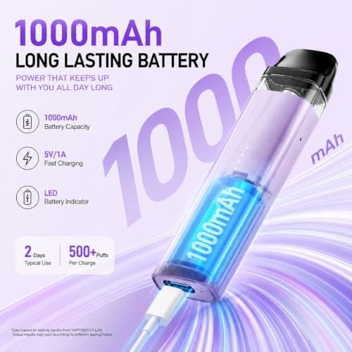 Vaporesso XROS Mini Retro Vape Pod Kit [8 Colors] 18W Max Output |1000mAh Battery|LED Battery Indicator|Type-C Fast Charge Vape Device – Compatible with ALL XROS Pods - No Nicotine (Sky Blue) — view 3