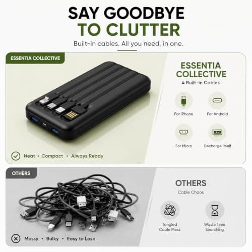 20000mAh Portable Power Bank, 22.5W Fast Charging, 4 Built-In Cables — view 4