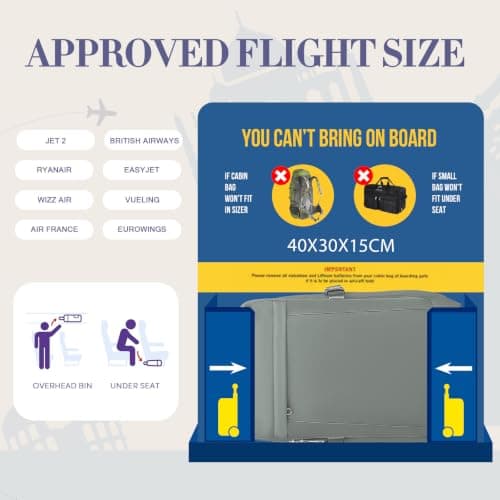 Yankony for British Airways Cabin Bag 40x30x15 Underseat — view 2