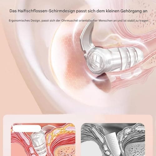 Noise Cancelling Ear Plugs Silicone Soundproof Reusable Earbuds — view 6