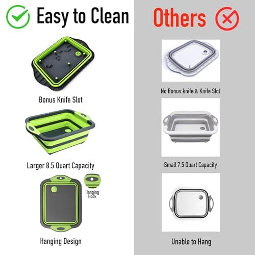 Collapsible Cutting Board with Drain for Camping Picnic BBQ Collapsible Sink Tub Dish Wash Basin Portable Dish Tub Foldable Dishpan for Home Kitchen — view 4