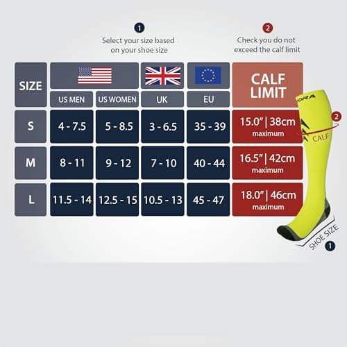 Compression Socks Unisex (Pair) (Cushioned) (Neon Yellow) (Small) [S] — view 2