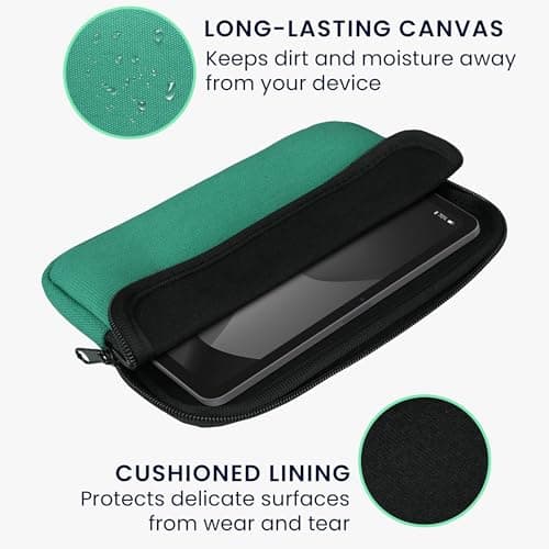 kwmobile Case Compatible with 9,7"-11" Tablet Cover - Tablet Sleeve - Protective Canvas 25.6 x 18.1 cm - Petrol — view 4