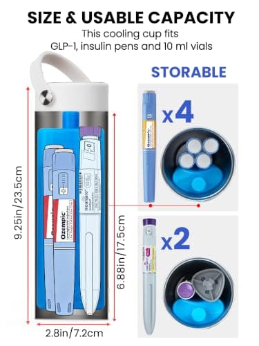 SUNMON Rechargeable Insulin Cooler Travel Case, Travel Case for GLP-1 Pen — view 4