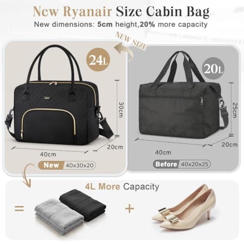 ETRONIK Ryanair Cabin Bags 40x30x20 Underseat, Travel Duffle Bag for Women — view 3
