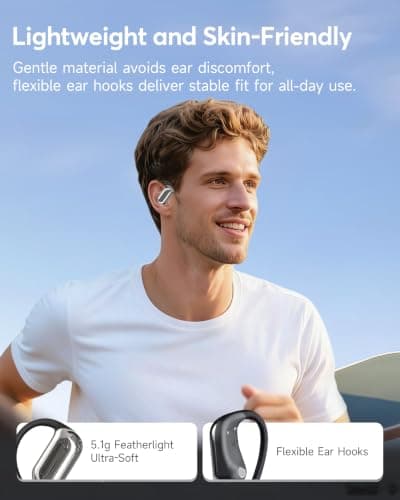 Open Ear Headphones Bluetooth 6.1 , Wireless IP55 Waterproof Sport Earbuds — view 5