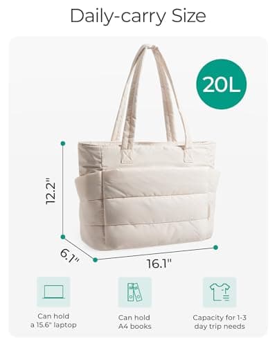 bagsmart Tote Bags for Women – 18L/20L Lightweight Taslan Puffer Handbag — view 5