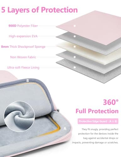 HYZUO 14-15 Inch Laptop Case Sleeve Bag Set for MacBook Air M5, Pale Pink — view 3