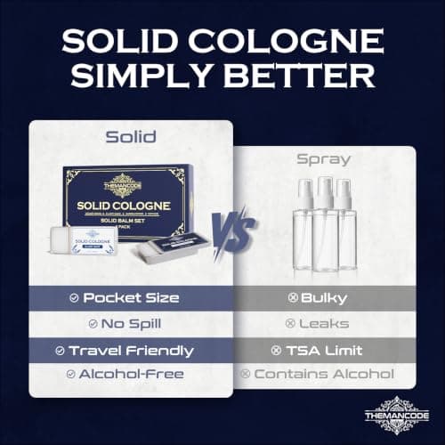 THEMANCODE Solid Cologne Men, Birthday Gifts for Men, 4 Pack — view 3