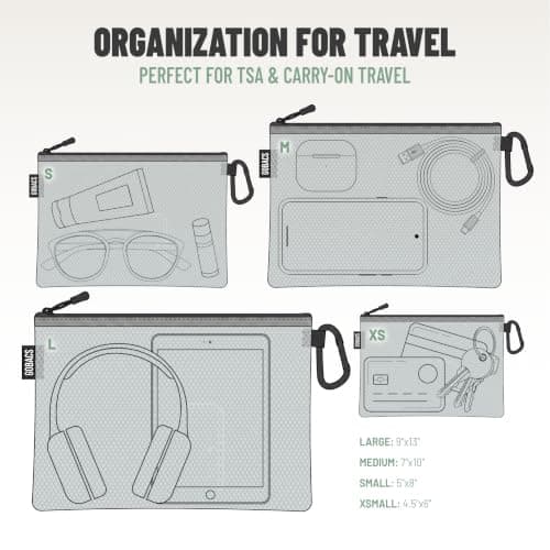 GOBAGS Air Production Multi‑Size Clear Zipper Pouch (4‑Pack) – Cable Organizer & Travel Gear Bag for Electronics, Camera Accessories, Tool Pouch & Small Tech Storage (Mint Green) — view 6
