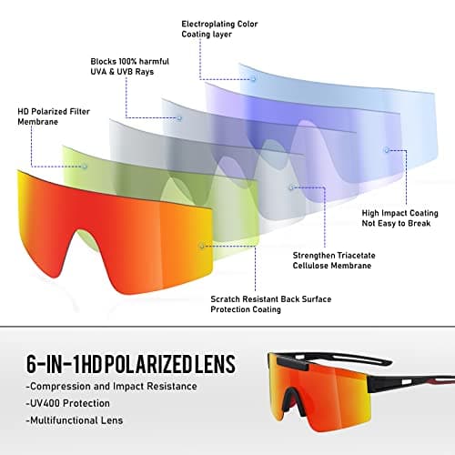 konqkin Cycling Glasses-Sports-Sunglasses-Mens-Womens-Polarised-orange — view 5