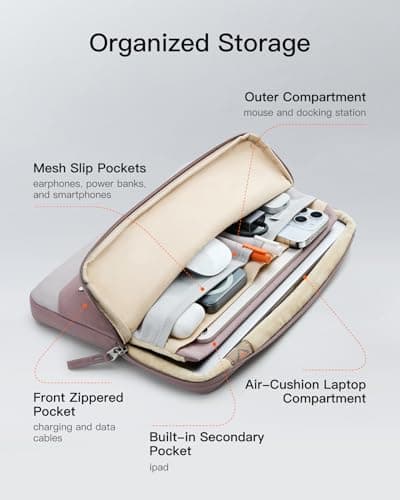 Inateck 360° Protection 14-inch Large Capacity Laptop Bag Sleeve Case — view 3