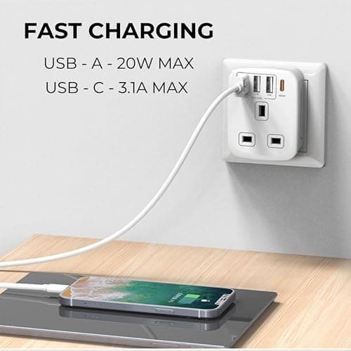 Double Dragon 20W Fast Charging 5-in-1 UK to EU Travel Adapter | 3 USB-A & 1 USB-C Ports | Converts UK 3 PIN Plug to European 2 PIN Plug in Spain, France, Portugal, Germany, Greece, Italy, Sweden, etc — view 4