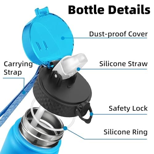 OLDLEY Stainless Steel Water Bottle with Straw 1L Vaccum Insulated Large Drink Flask Metal Water Bottles 1 Litre Leakproof Keep Drinks Hot Cold for Sports Gym Camping Adult Women Men(Sky Blue, 1 Lid) — view 2