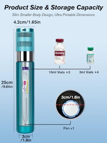 SUNMON Portable Electric Medication Cooler, Active Chiller for Travel & Car — view 4