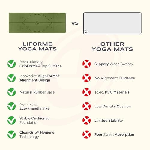 Liforme Travel Yoga mat – Free Yoga Bag, Patented Alignment System, Warrior-like Grip, Non-slip, Eco-friendly and Biodegradable, Ultra-lightweight, Sweat resistant, Long, Wide and Thick (Olive) — view 3