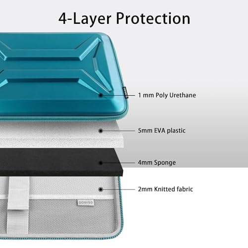 DOMISO 18 Inch Laptop Hard Case, Waterproof Shockproof Hard Shell Protective Laptop Sleeve with Handle for 18 Inch ASUS ROG Strix SCAR 18 G18 2025/2024/2023 Gaming Laptop,Teal — view 4