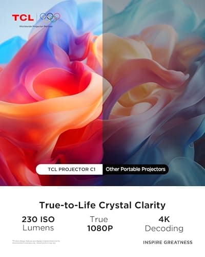 TCL C1 Portable Projector for Home Cinema & Bedroom, Native 1080P 4K Supported Mini Projector, Licensed Google TV & Netflix, WiFi, Bluetooth, Auto Focus Smart Projector — view 5