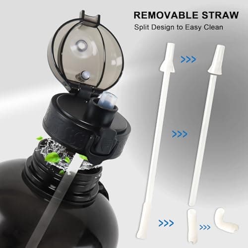 GEMFUL 3L Large Water Bottle with Straw and Time Marker — view 2